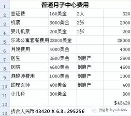 气候地域之考量：精细化生育准备