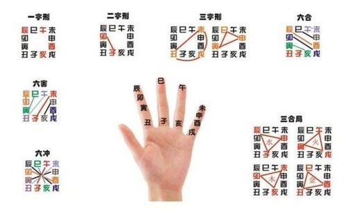 八字缺印女人如何借助印运改善运势？