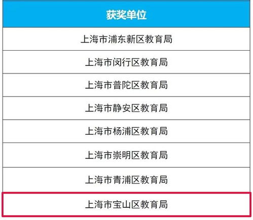 姓名理数与理财倾向