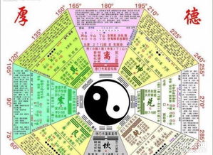 第一章：探寻项目命名的风水奥秘