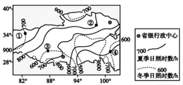 综合考量因素：地形、 水流、植被及八卦理论