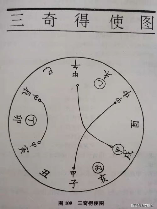 b) 用语规范化：从动作到名词化表达转变