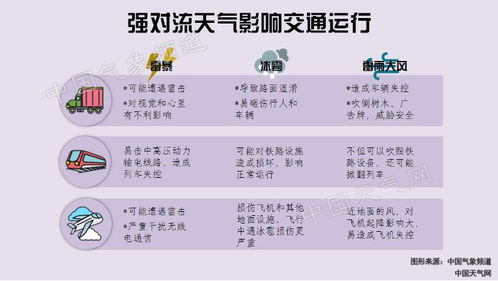 ：惯与2025年6月21日安门吉凶的学术性综述
