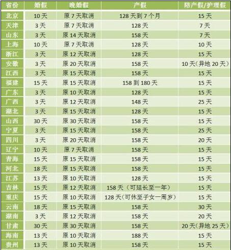 彭祖百忌与日常行为规范的指导意义