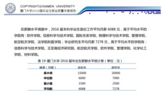 一、 ：企业文化视域下的办公空间选址与风水文化研究