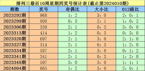 瓷都电话预测号码测吉凶，瓷都免费测名改写后，长尾可以是：瓷都电话号码预测吉凶，免费改名服务靠谱吗？
