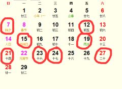 二、 五行命理与开光日期的适配性分析