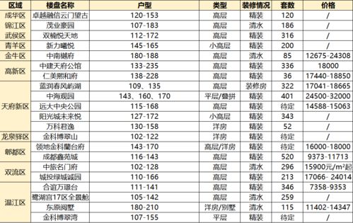 吉日选择的理论基础