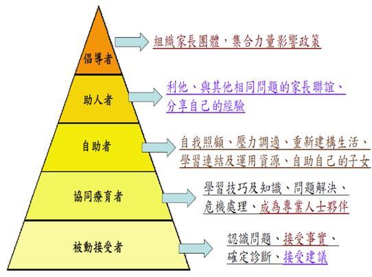 2. 地利：方位与三煞之动态交互