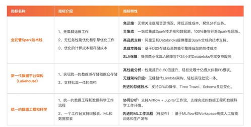 李姗名字打分技巧与案例分析