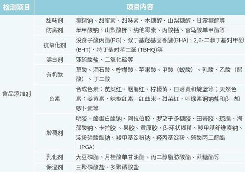 （二）身体健康状况与身心调适