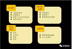 二、 品牌命名及视觉系统的多维度考量