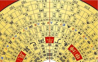 风水每年变动大吗？这样的改动频繁吗？