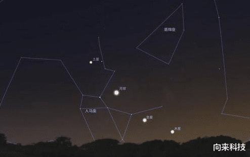 巨门星入田宅宫之命理学阐释及其风水影响的系统性分析