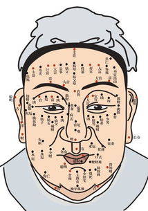 ：相学视域下男性锁骨痣相的深层意蕴