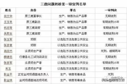 1．名词化解析：导弹试验靶场提议书在国家地区可靠体系中的定位
