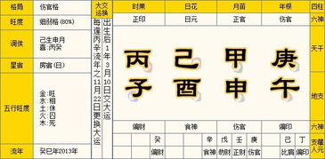 深圳有哪些八字算命大师？