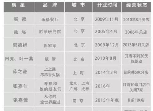 第二章：历法星象与干支运势解读