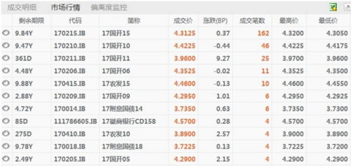 六、 择日前后配套措施及实施建议