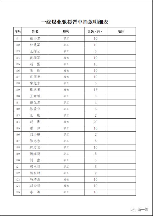 2026年如何测算姓名缘分及姓名总数？