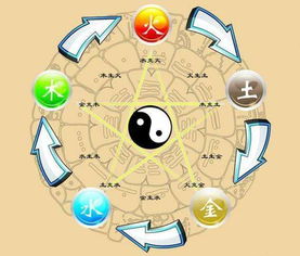 请问有哪些手机号码，其五行属土且包含数字9？