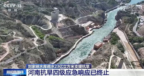 ：母亲河的守护与时代使命