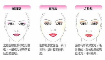 女人额头饱满的五官，是否蕴含着旺夫的吉兆嗯？
