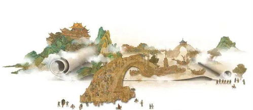 镇远古城：活着的清明上河图 (附带传说)