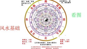 潮汕风水手纹如何判断吉凶？蜘蛛结网穴风水宝地有哪些特点？