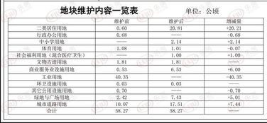 2026年6月有哪些搬家吉日？