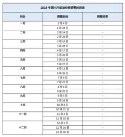 2026年5月剖腹产吉日和1月剖腹产吉日分别是什么时候？