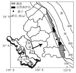 二、 风水方位与天象布局之综合考量
