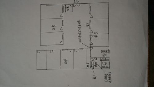 一、 农村住宅风水的特殊性