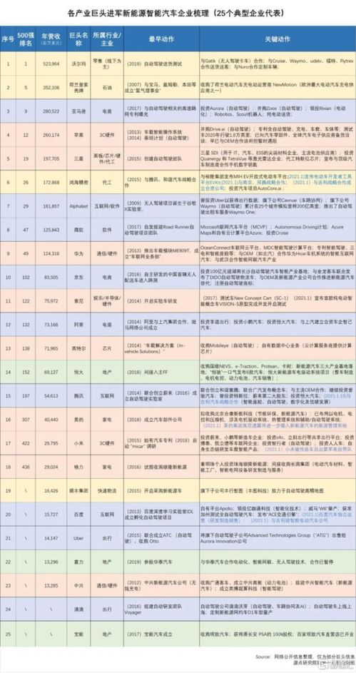 2026年2月接车吉日查询表最新版有哪些推荐？