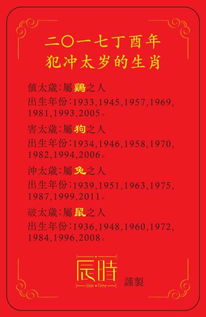 冲太岁的具体表现