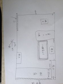 财务部适合三门口风水，财务室位置风水图如何布局？