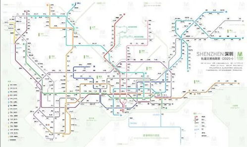 三、 不同材质对象的择日细则