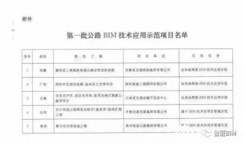 二、 交通运输与区域因素：减较低时间段投入成本并提升企业形象