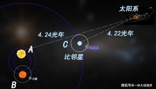 2．太阳星化权入命身宫