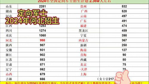 一、 传统文化视域：黄道吉日的考量