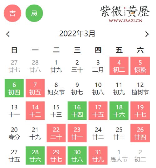 2026年1月有哪些黄道吉日适合提新车，7月又有哪些吉日适合购车呢？
