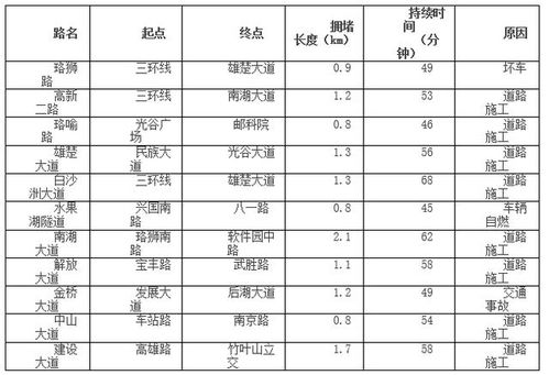 风水学解读：敬车仪式的四方寓意