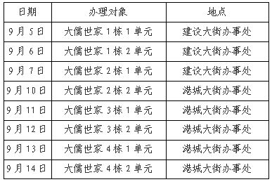 星宿对应关系详析