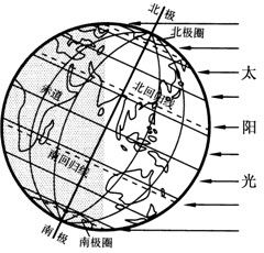 四、案例探究：立夏与夏至期间不同风向对应之气候预兆解析
