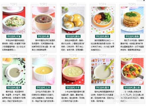 孕妇饮食禁忌的系统性解析——的综合评估