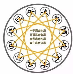 八字命理中，胸大女性的命格特点有哪些具体表现？