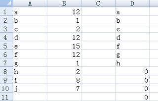 吉打一数字，预示着什么好运或凶兆？