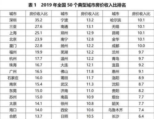 五、 生命总时较长计算及其统计意义