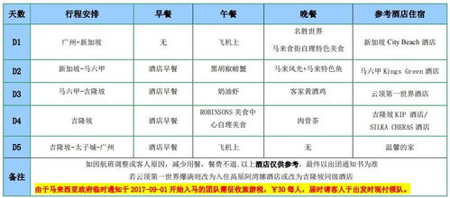 四、 实际操作层面的注意事项
