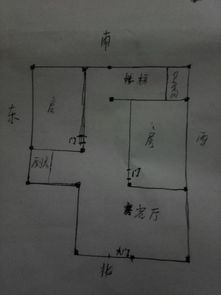 5. 地形地势的禁忌